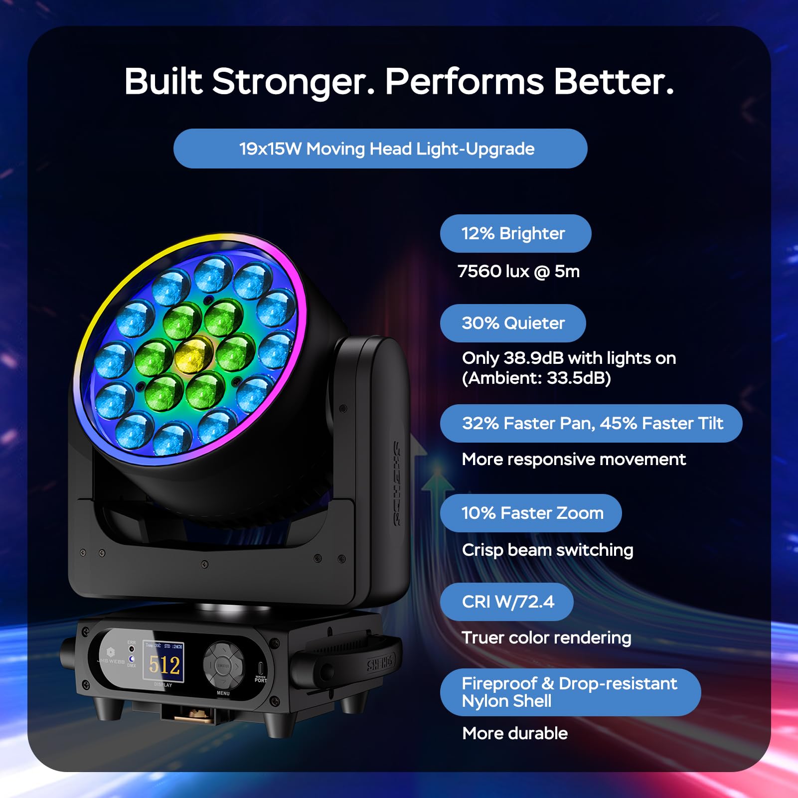 Amazon.co.jp: SHEHDS ムービングヘッドライト LED 19x15W RGBW 4in1