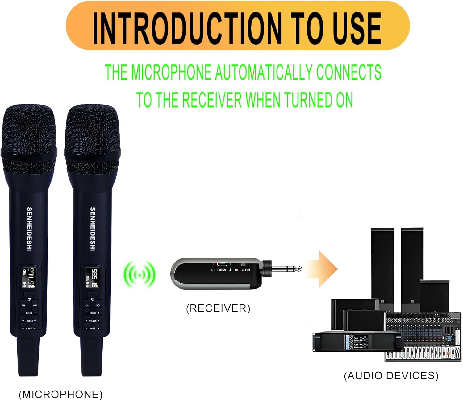 UHF Rechargeable Wireless Microphone System with 2 x Handheld Mic, 1/4" Mini Portable Rechargeable Bluetooth Receiver, Built-in EQ, Effects for Karaoke, Events, Church, Meetings
