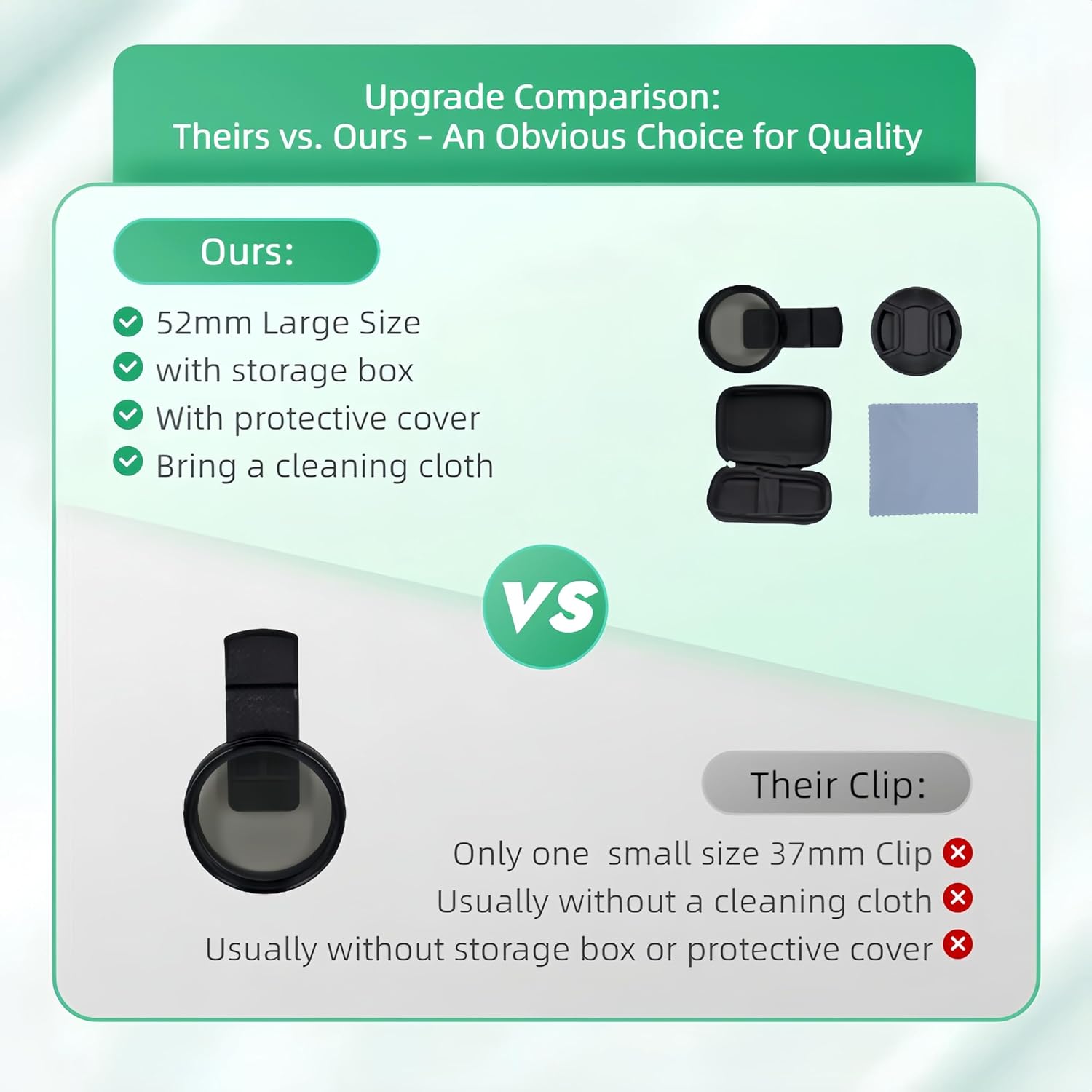 52mm Clip-on CPL Phone Camera Lens Filter, Universal Polarizing Filter with Clip Kit, Compatible with iPhoneSamsung/Android Smartphones