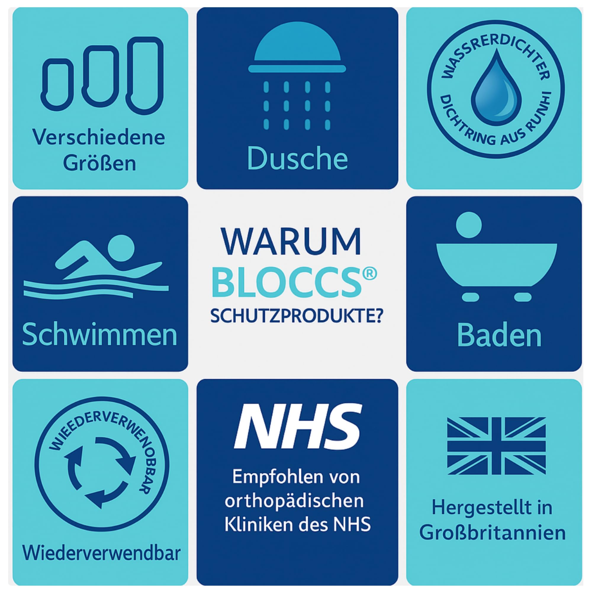 Bloccs - Wasserdichter Knieschützer für Erwachsene, (S)