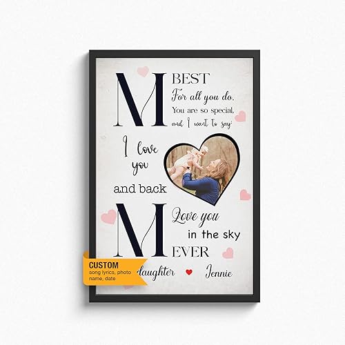 Póster personalizado para el Día de la Madre con retrato de tu foto, impresión de retrato de mamá e hija, arte de lienzo personalizado para mamá,
