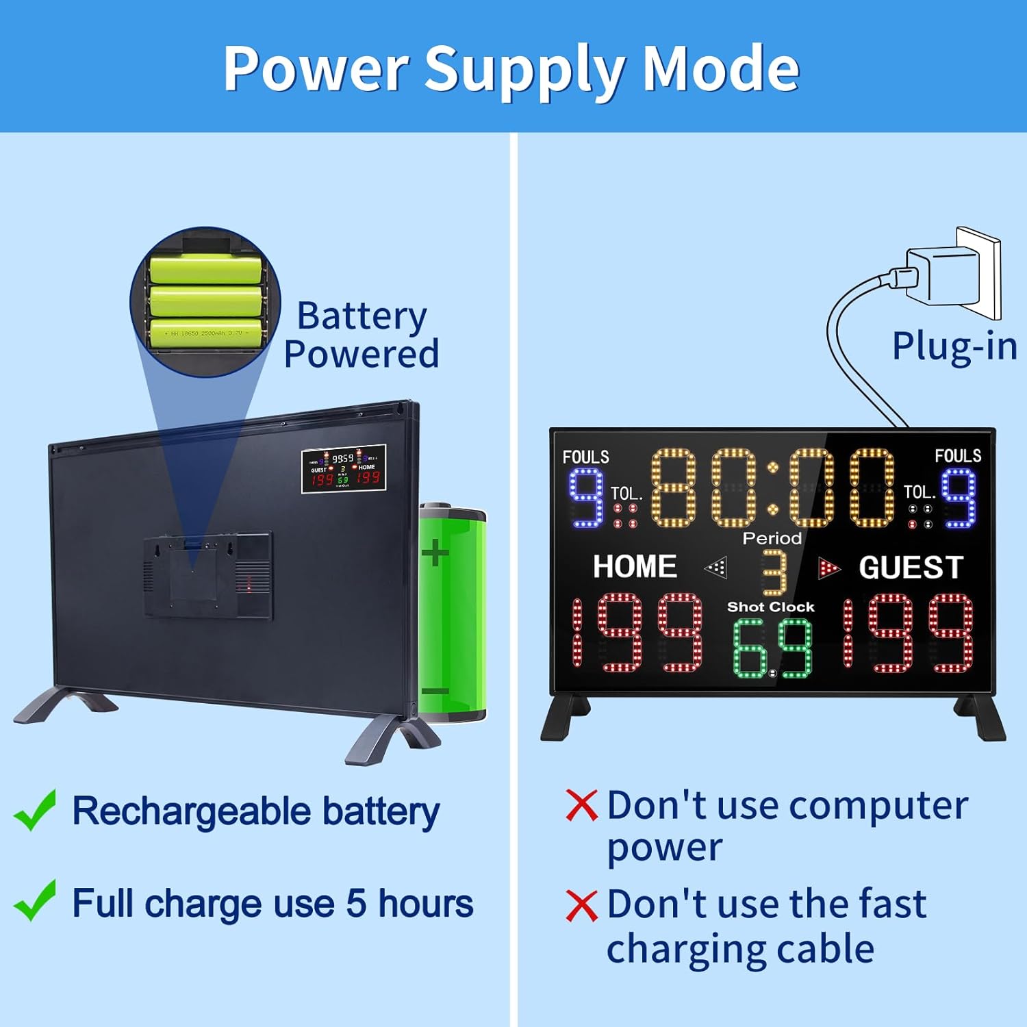 Electronic Basketball Scoreboard with Buzzer, Digital Scoreboard with Remote,Portable Score Keeper Battery Powered Score Board for Sports Games