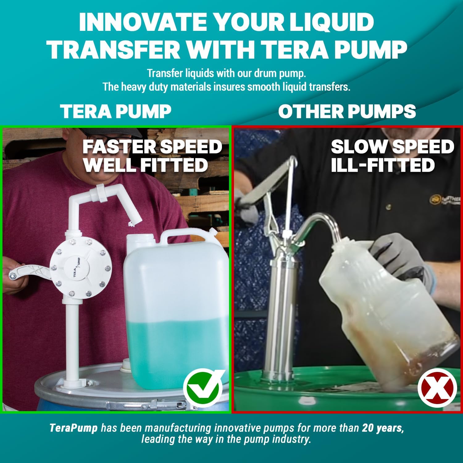 TERA PUMP Heavy-Duty Rotary Hand Drum Chemical Pump with Segmented Tubes | Fits 15 to 55 Gallons Drums for DEF, Antifreeze, Detergents and More (Chemical Resistant) | Fast Transfer at 10.0 Gal/Min