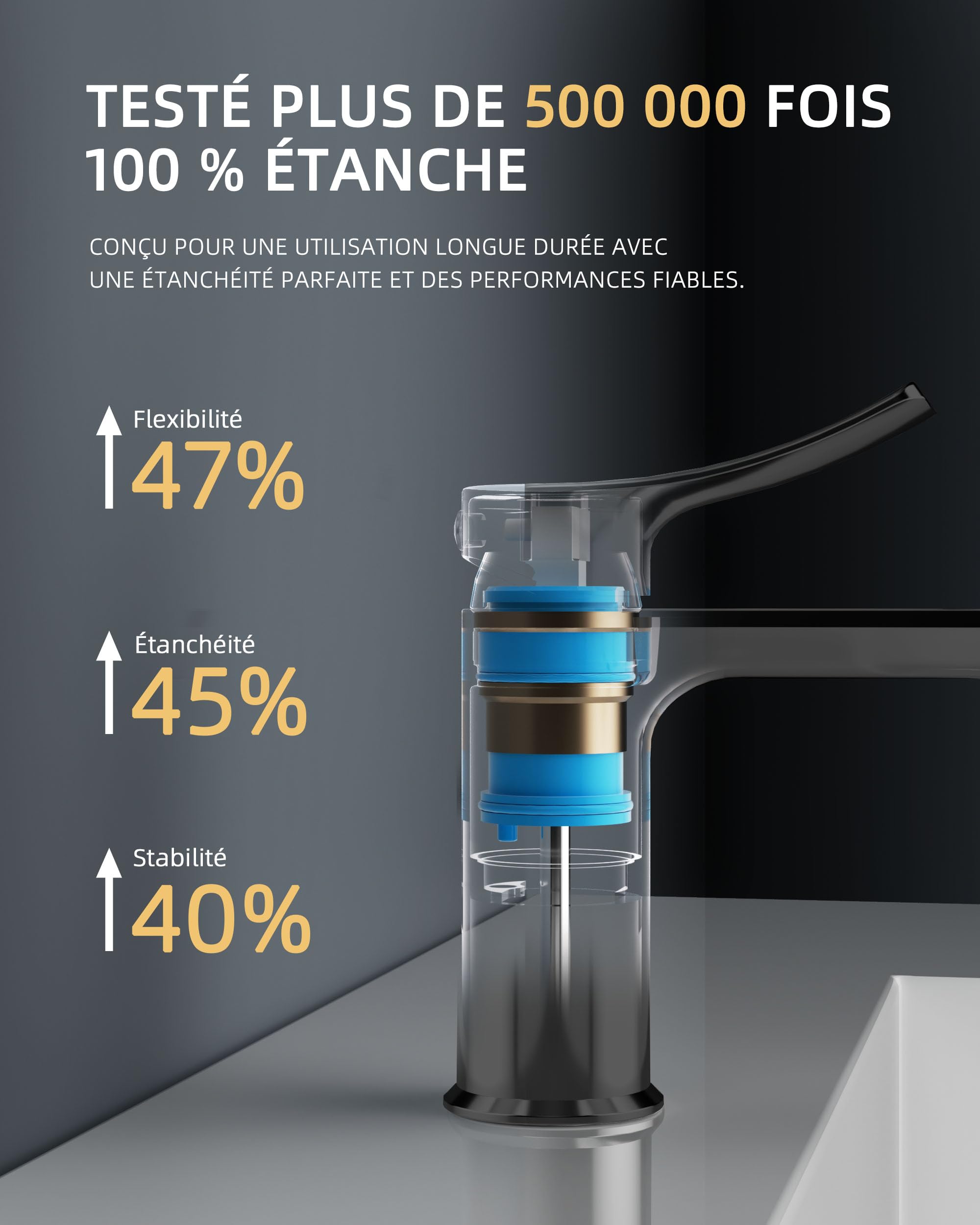 BELZ Robinet Salle Bain, Mitigeur Lavabo Chaud et Froid, Robinet Vasque avec Bec Courbé, Robinets de Lavabo pour Salle de Bain Gunmetal