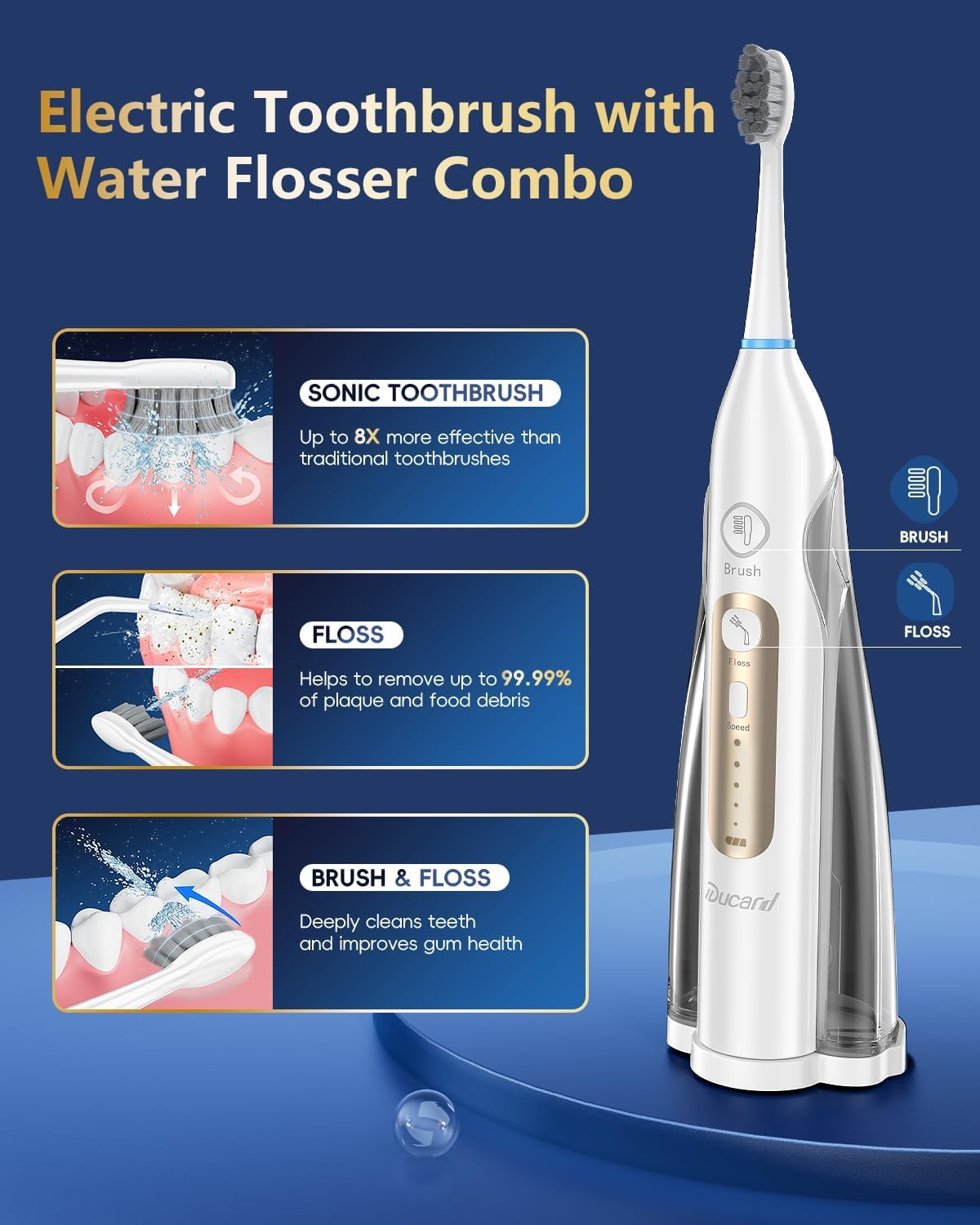 Spazzolino elettrico con idropulsore combinato, spazzolino da denti professionale con 3 modalità di spazzola sonica e 5 pressioni dell'acqua, idropulsore senza fili per adulti per la pulizia dei denti