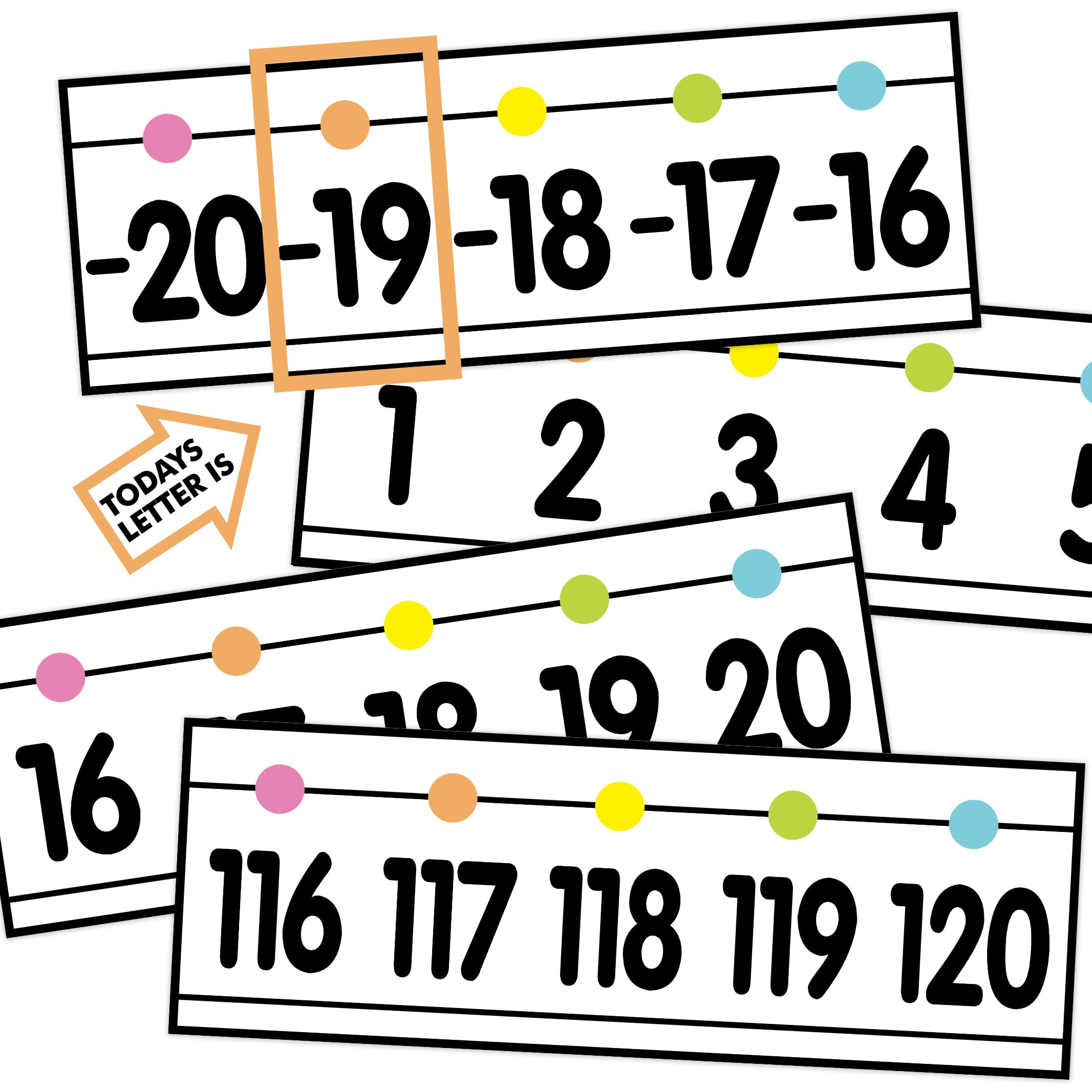 29 Pieces Number Line for Classroom Wall -20 to 120 Number Line Bulletin Board Border Pastel Number Lines Pastel Rainbow Classroom Decorations Math Posters for Teachers โ image 1