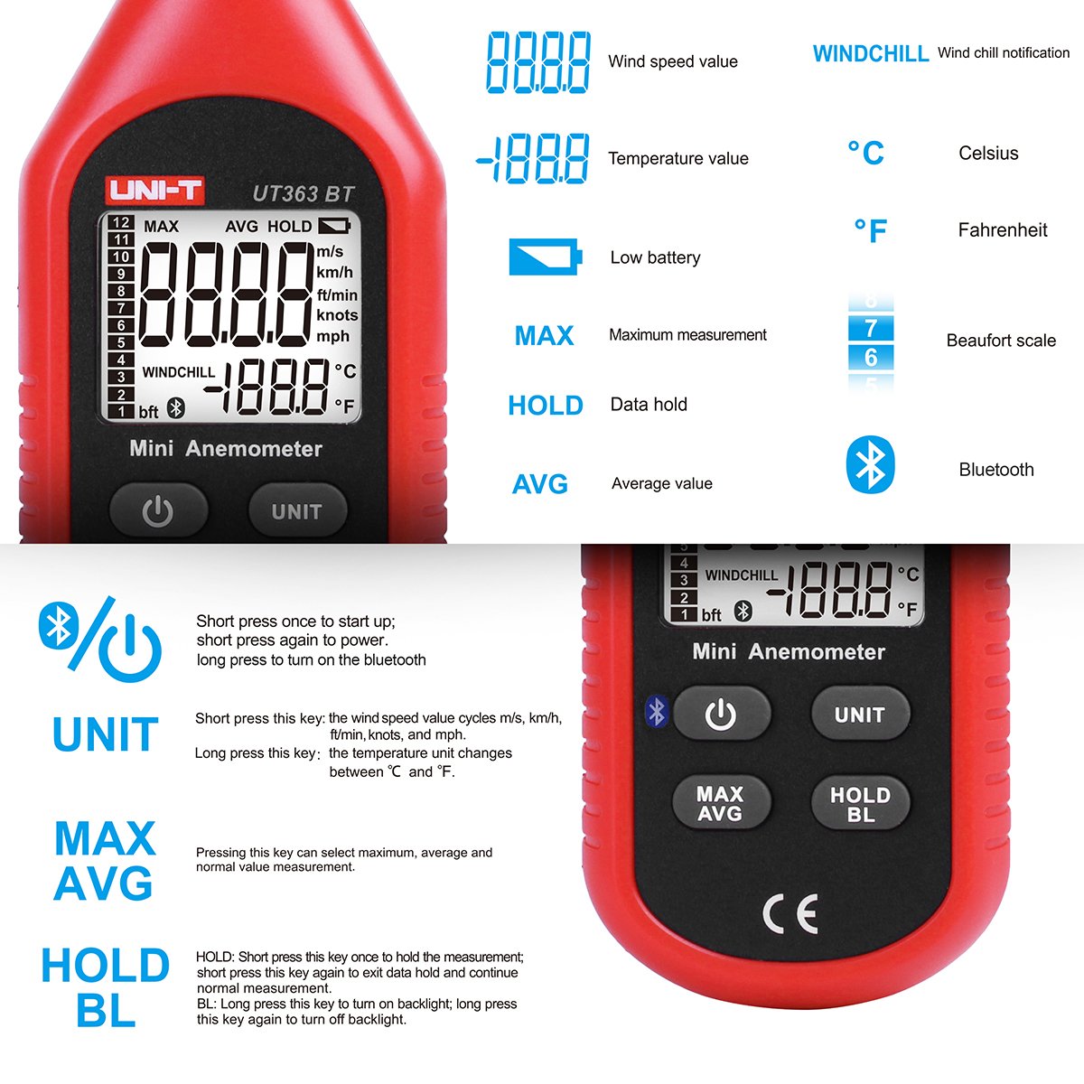 Bluetooth Anémomètre,Uni-T Portable Mini Digital anémomètre avec thermomètre et max/min pour collecte de données Météorologiques et l'extérieur Sports windsurf Sailing avec écran LCD rétroéclairé