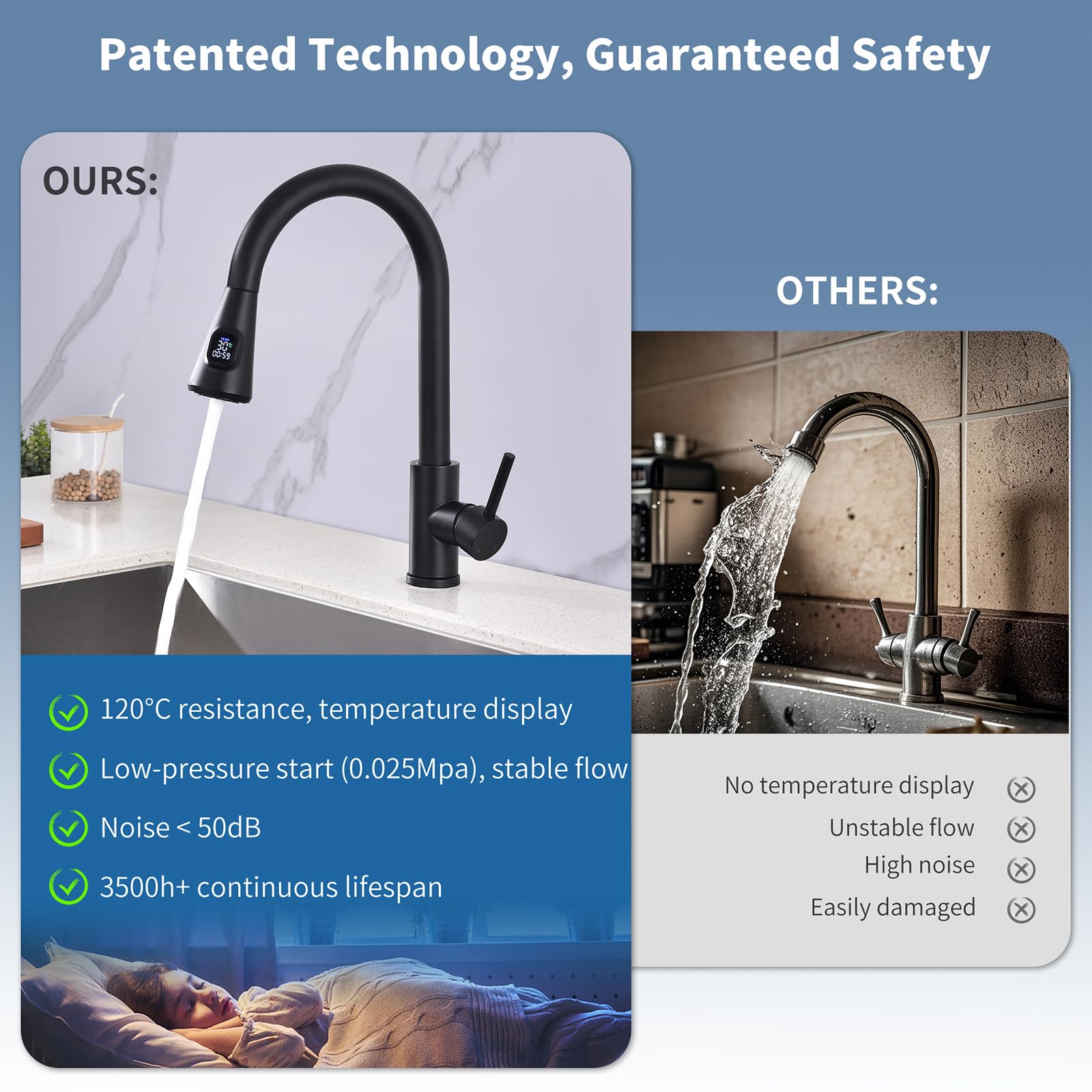 HOMELODY Wasserhahn Küche Schwarz mit LED Temperaturanzeige, Küchenarmatur Ausziehbar, Hochdruck Mischbatterie Spültischarmatur aus Edelstahl mit 2 Strahlarten, Einfache Installation