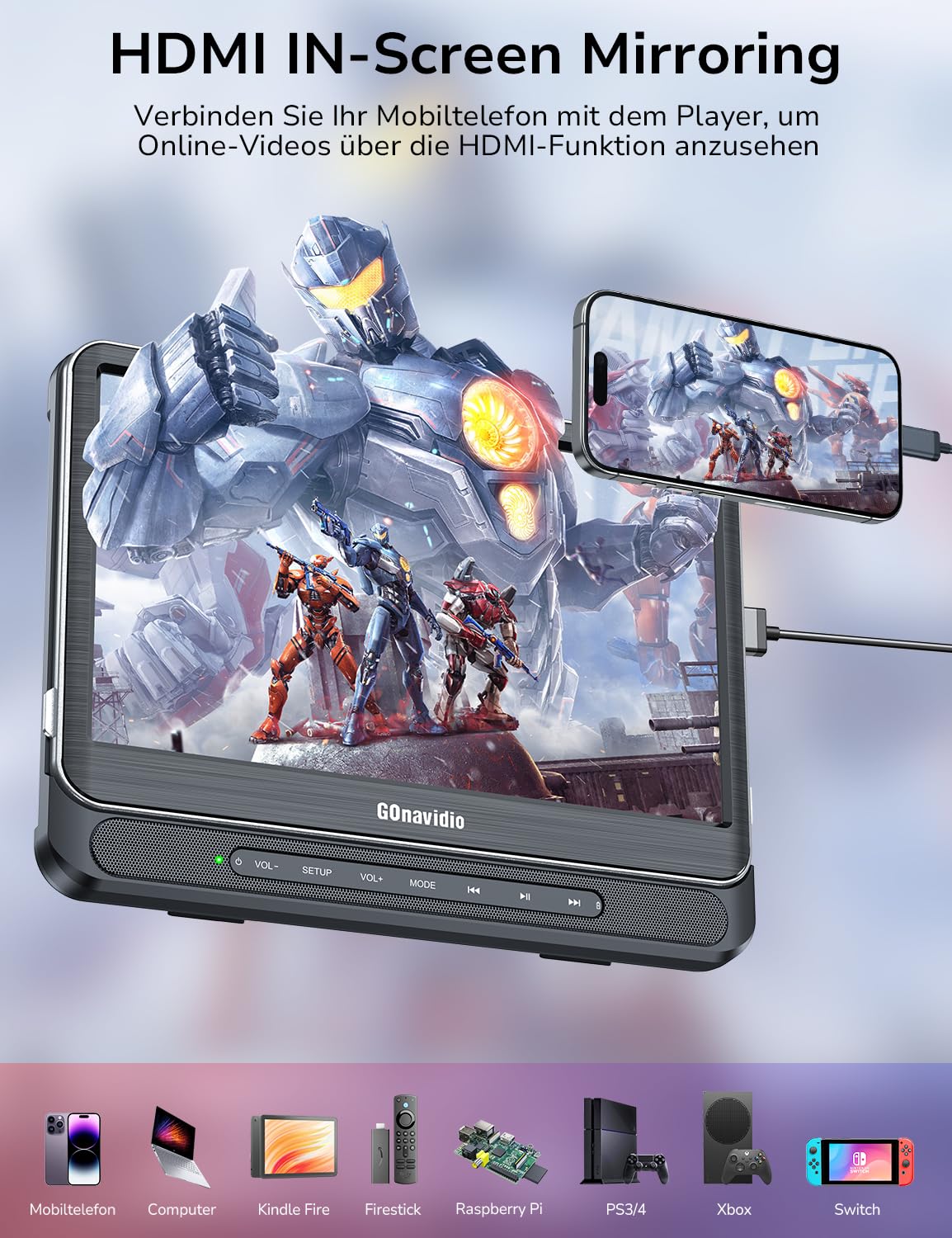 GOnavidio 12" DVD Player Auto 2 Bildschirme, 5 Stunden Wiederaufladbar Kopfstütze für Auto mit 1080P HDMI-Eingang, Kopfhörern, unterstützt USB/TF-Karte, Sync Screen, regionsfrei, letzter Speicher