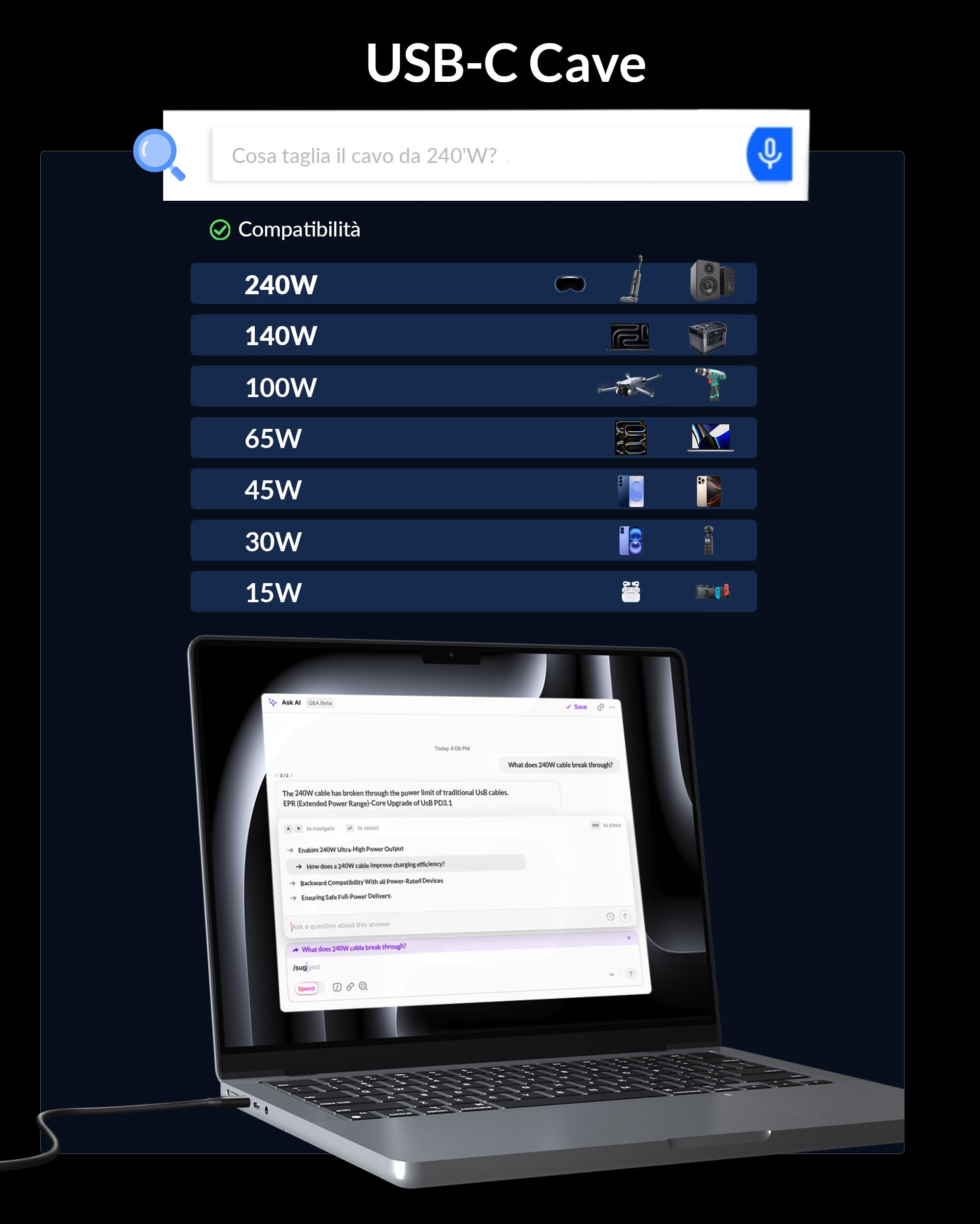 240W USB C Cavo [2M, 2-Pack] 5A/48V PD3.1 Type C to Type C Ricarica Rapida Super Fast Charging per Samsung Galaxy S25/S24, iPhone 17 16e 16 15 Pro Max Air, MacBook, iPad, Laptop, Filo Caricatore Cavi