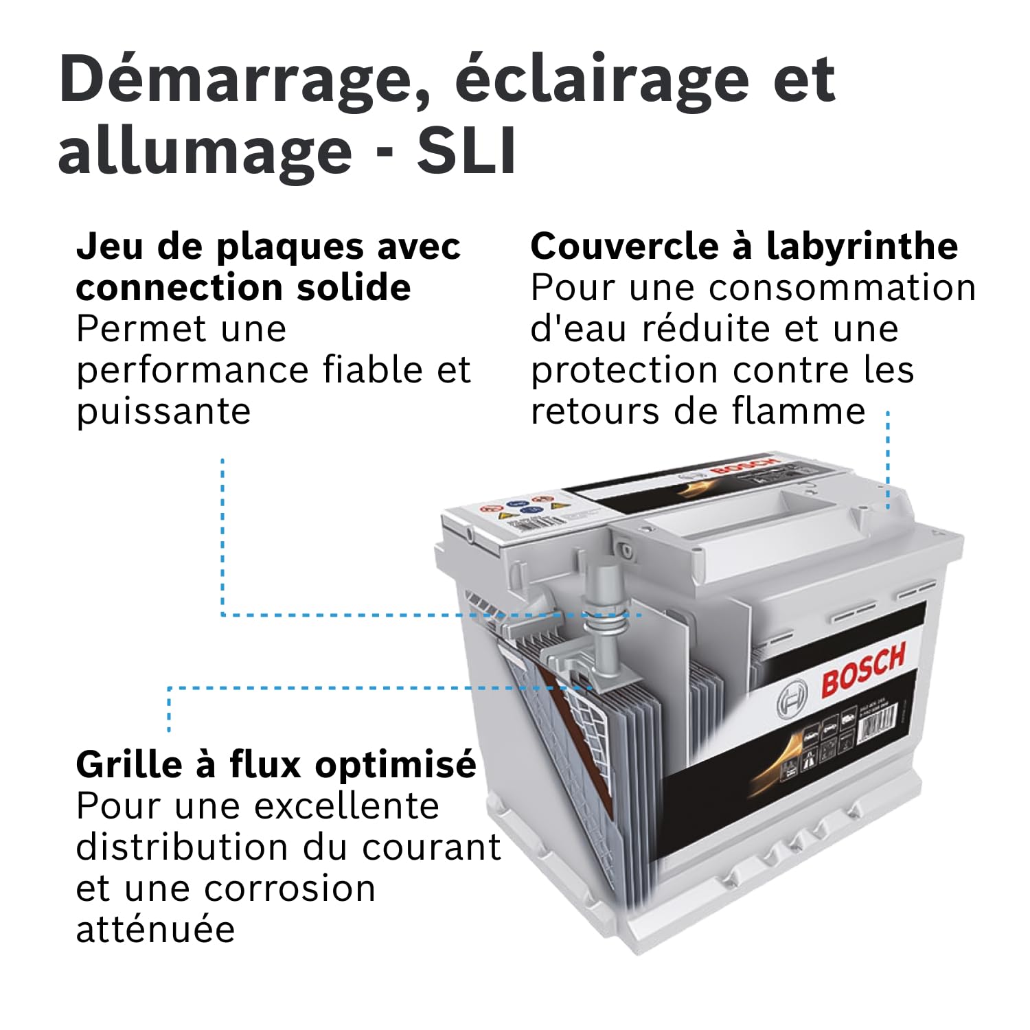 Bosch S5 013 Batterie Auto 100 A/h - 830 A - Batterie 12 V, Plomb-acide pour Véhicules sans Système Start/Stop et Exigeants en Énergie, (-) (+), 353 x 175 x 190 mm