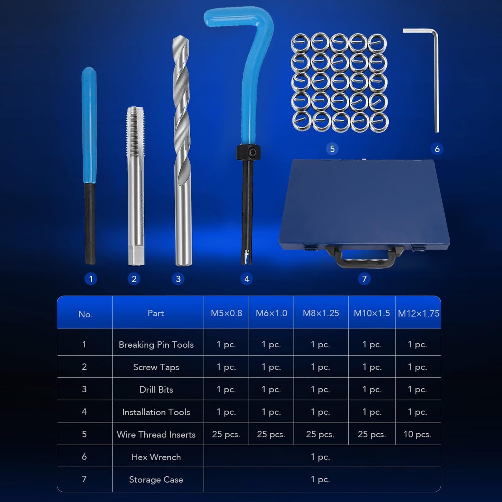 Tbest Kit di Riparazione Filettatura Set Completo Metrico Automotive