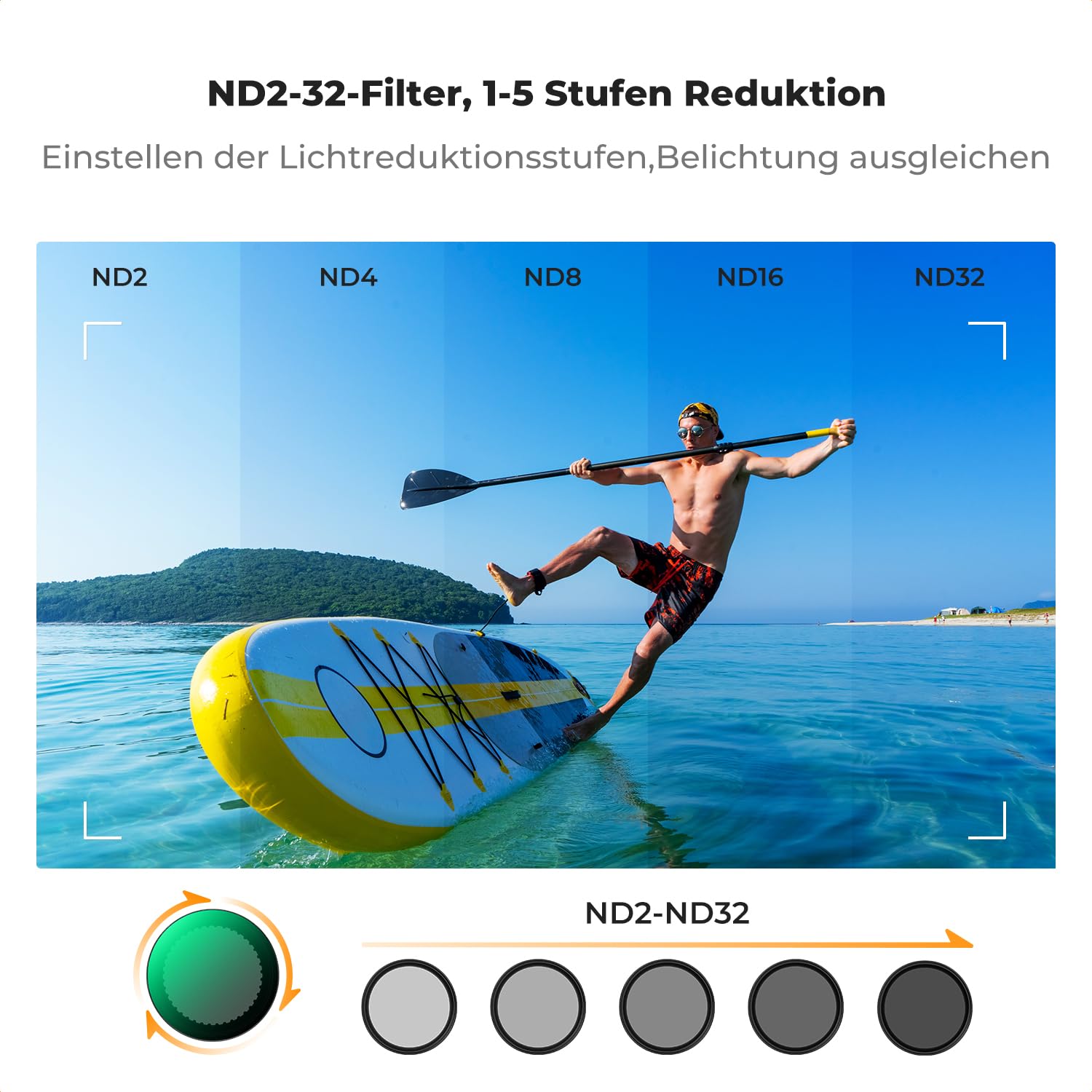 K&F CONCEPT Push in Variable ND2-32 Filter Kompatibel mit DJI Osmo Action 5 Pro, Neutraldichte Zubehör Light Reduction Filter für Osmo Action 4/3, Multicoated HD Optical Glass Action Kamera Zubehör
