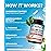 Vitalibre Magnesium Complex with Ashwagandha & L-Theanine - Stress Relief, Bone & Nerve Support - w/Vitamin D3, B6 - Glycinate, Citrate, Malate, Taurate - 180 Vegan Capsules, Non-GMO, Gluten Free