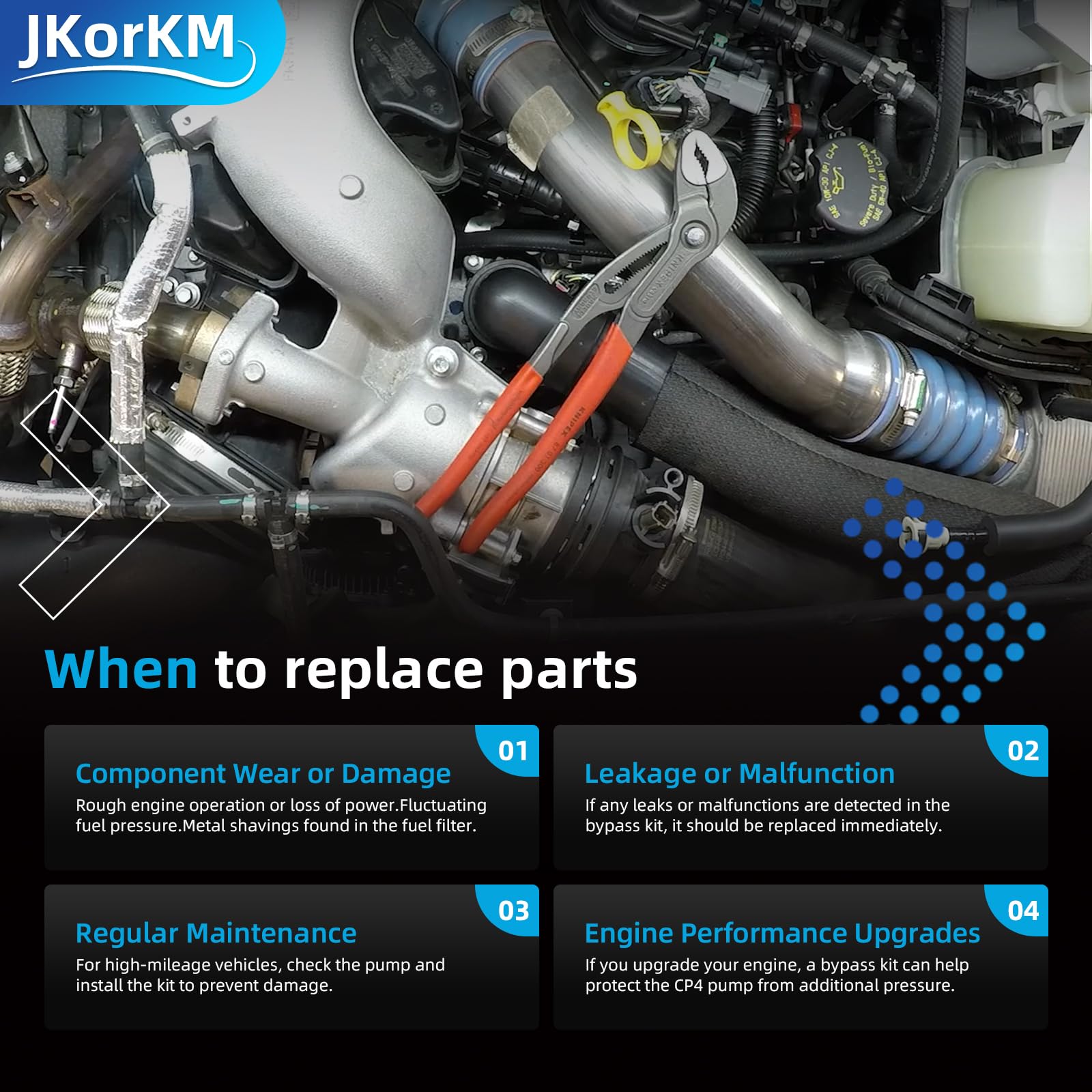 Diagram showing conditions for replacing CP4 disaster prevention kit parts
