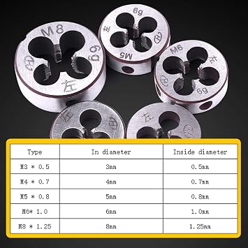 ATOPLEE 5pcs Metric Left Hand Thread Die Set M3X0.5mm M4X0.7mm M5X0.8mm M6X1.0mm M8X1.25mm