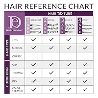 Vista 3 de Design Essentials Bamboo & Silk HCO Leave-In Conditioner, Thermal Protection for Natural and Relaxed Hair, Softens & Detangles, 32 Oz, Pack of 1