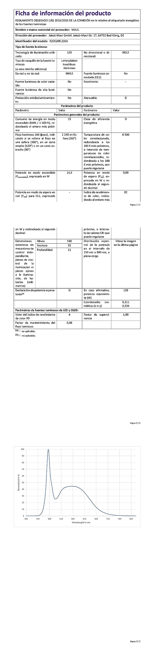 Maul 8205202 - Lámpara LED (84 ledes integrados, regulable, piezas, luz diurna, con base de 6,3 cm), color blanco