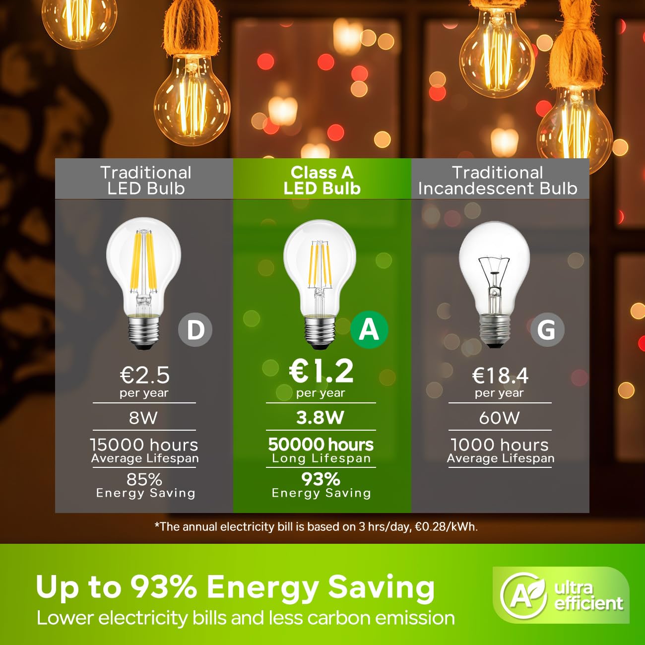 LVWIT Lampadine LED E27, Lampadine Filamento Classe A Ultra Efficiente, Luce Calda 2700k, 3.8W Equivalenti a 60W, 806LM, Forma a A60 Vintage, 93% Risparmio Energetico, Non Dimmerabile, 6 Pezzi