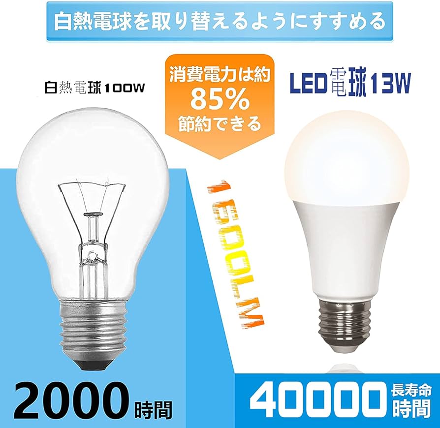Amazon | LED電球 口金直径26mm プレミア 電球100W形相当 昼光色