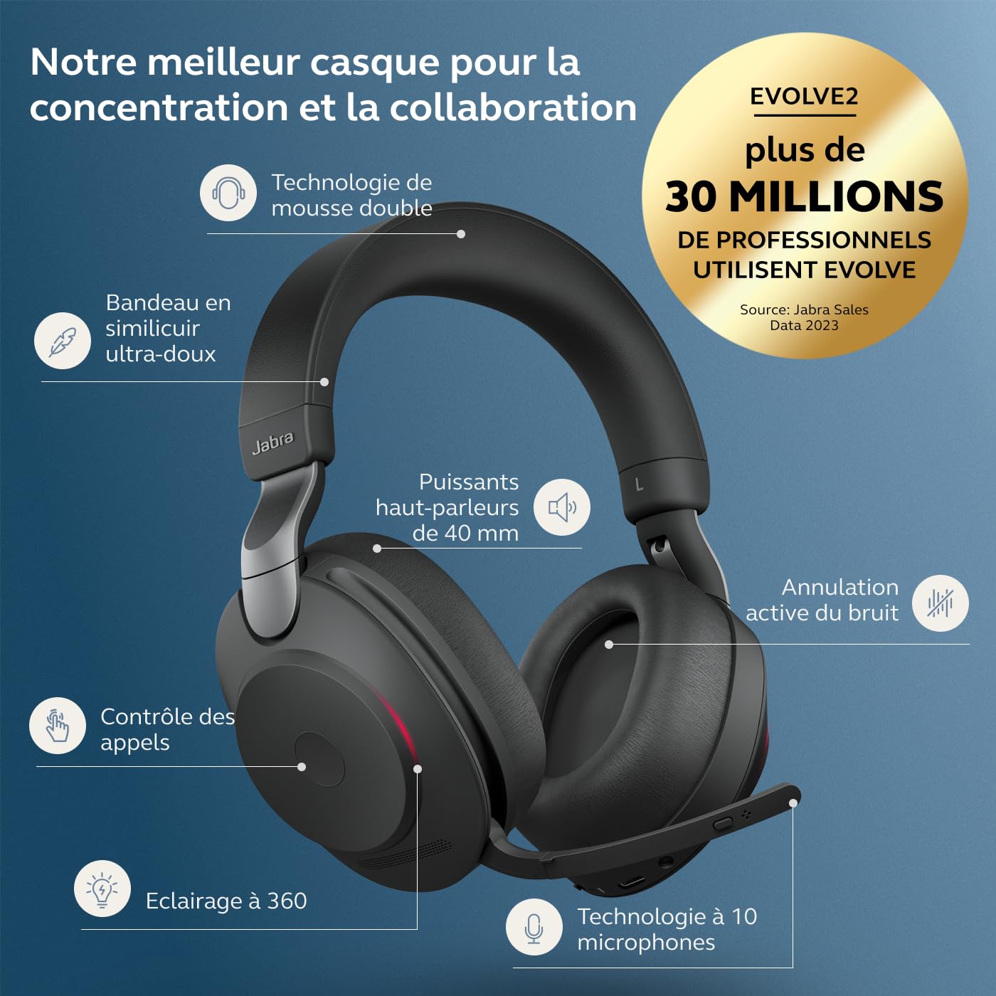 Jabra Evolve2 85 Casque PC Sans Fil - Casque Audio certifié Microsoft Teams avec Réduction du Bruit et Batterie Longue Durée - Adaptateur Bluetooth USB-A - Noir