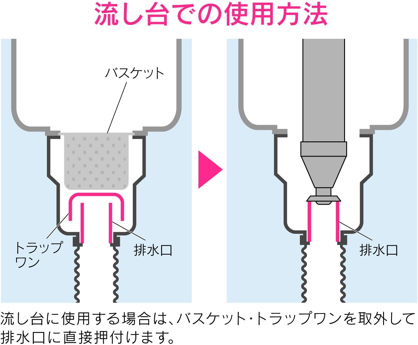 Gaona Corekamo GA-KK003 Vacuum Pipe Cleaner, Washbasin, Sink (Easy to Eliminate), Blue