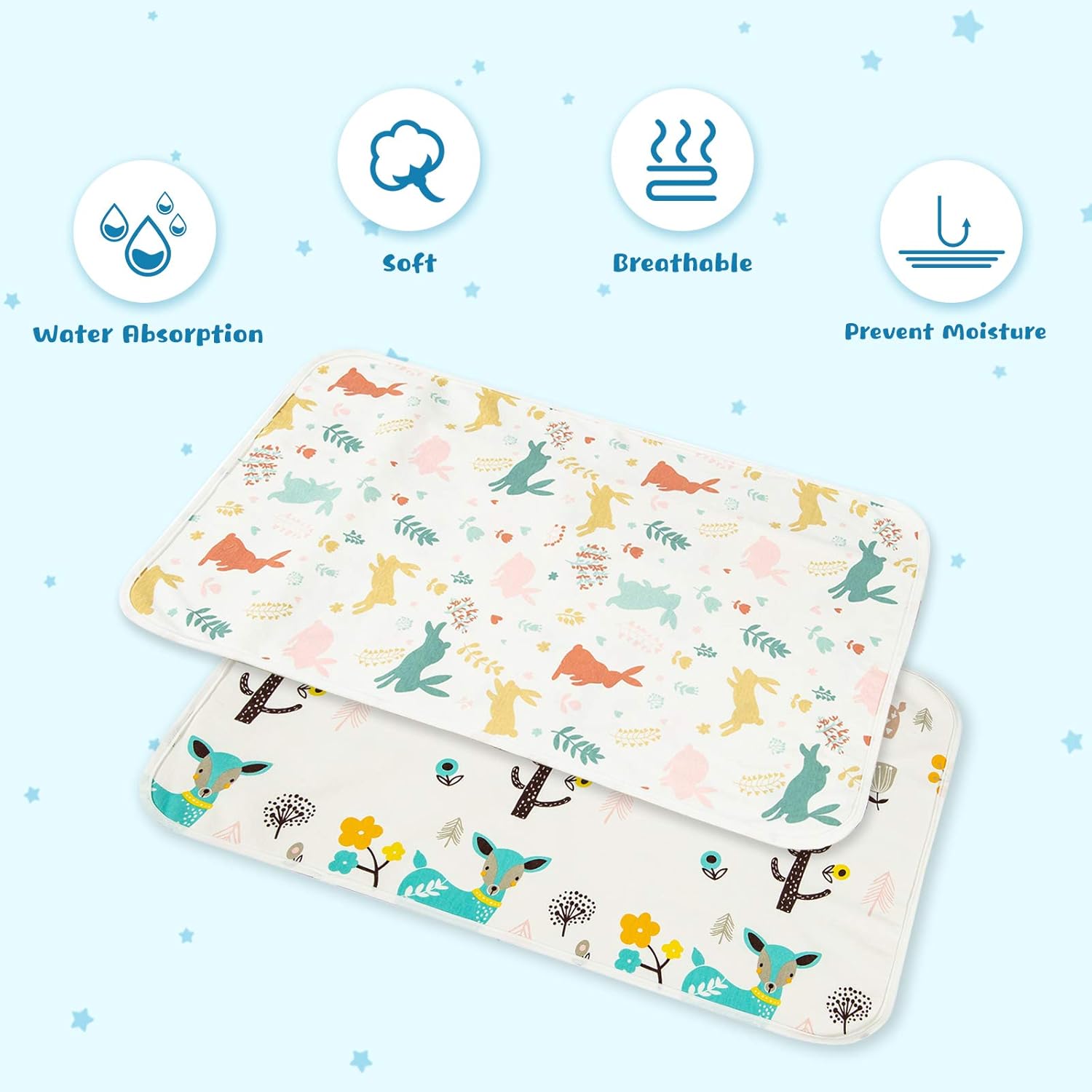 Diaper Changing Pad (2 Pcs 20“x27”) image 4 of 6 B08T1ZRDQH