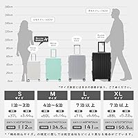 Amazon | [Voxkin] スーツケース 機内持ち込み キャリーケース