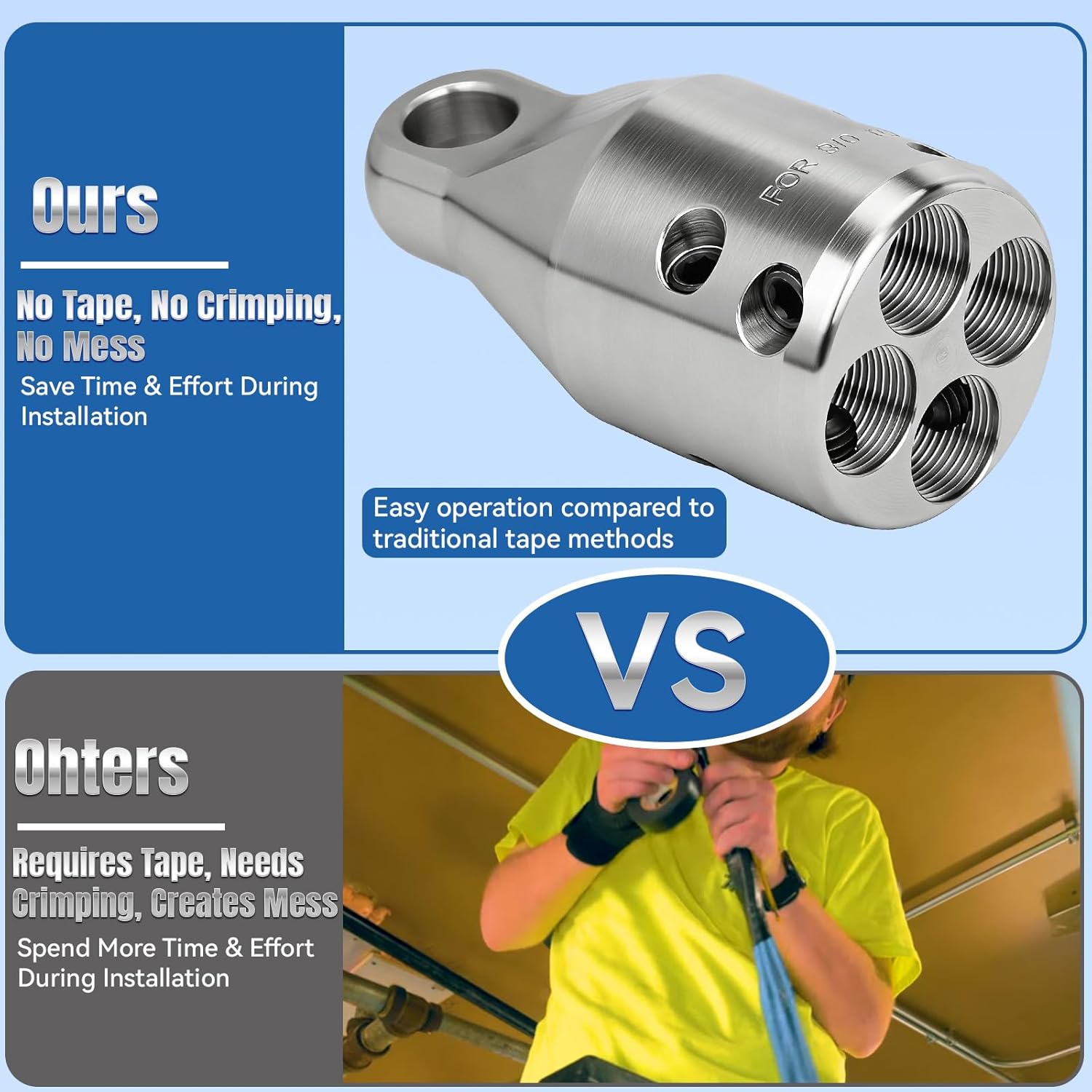 Penguin Puller SR Wire Pulling Attachment, 69700 Wire Pulling Heads with 4000 lbs Max Pull Strength, Heavy Duty Wire Pulling Grip for 3/0 to 350 MCM Copper or Aluminum Wires