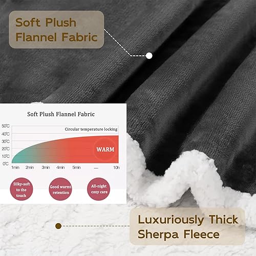 Sherpa Fleece Throw Blanket for Couch - Double-Sided Soft Cooling Blanket Thick and Warm Blanket for Winter, Soft Fuzzy Plush Throw Gift for Women,40x59 Inches for Home Office Bedroom(No Heated)