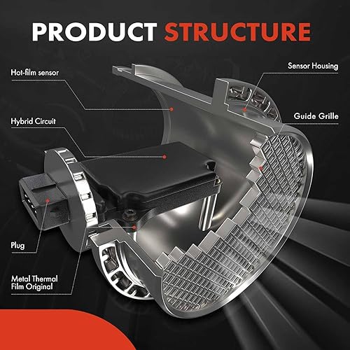 Miniatura 6 de A-Premium Conjunto de medidor de sensor de flujo de aire masivo [solo compatible con 5 pines] compatible con Mini Cooper 2009-2012, 2009 2010 2011