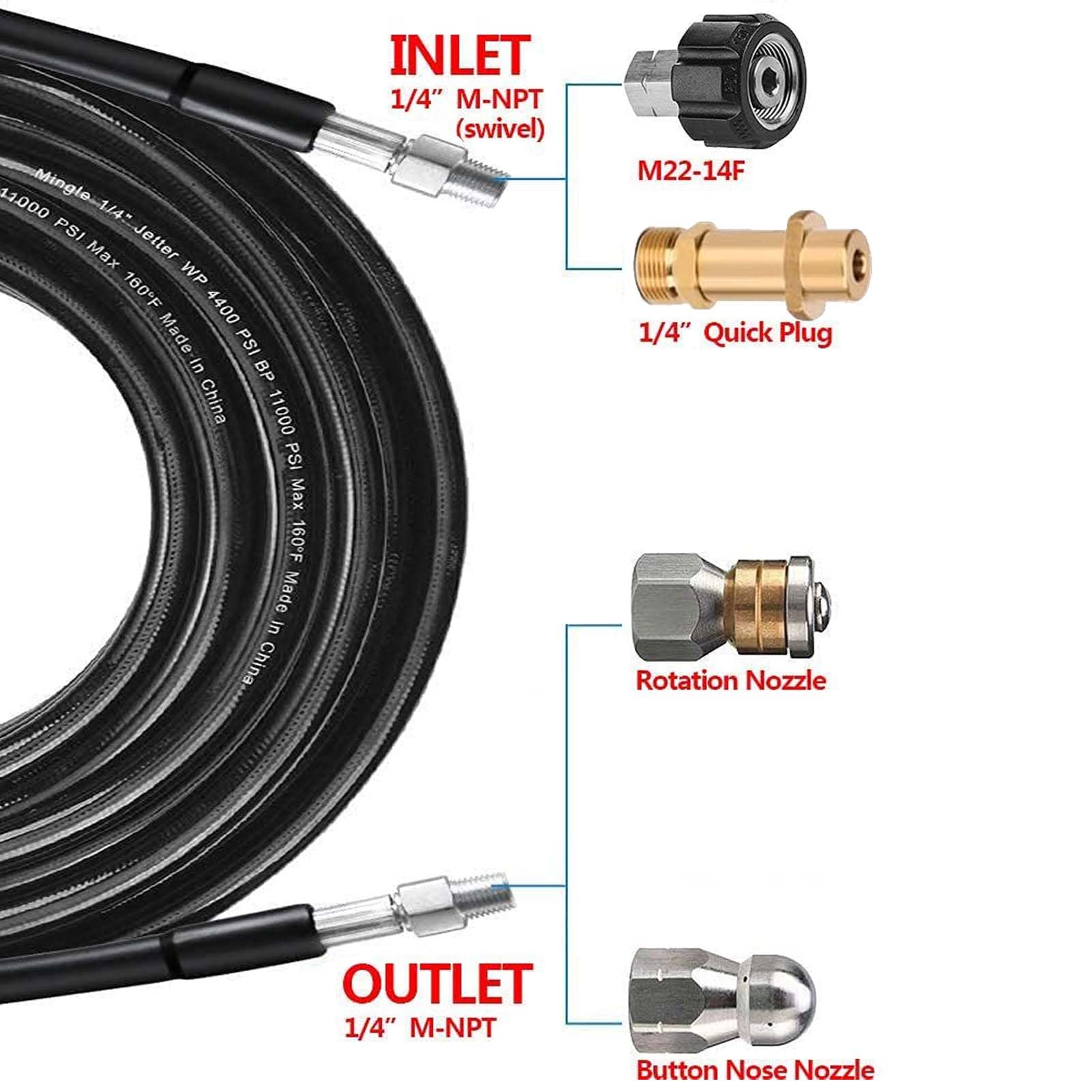Tuyau Haute Pression 20m 5800 PSI - Compatible Kärcher K2-K7, Bosch, Lavor, Avec Buses Et Adaptateurs