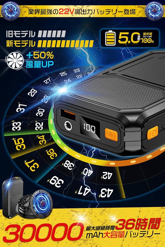 ファンバッテリーセット❣️30000mAh 大容量 バッテリー 36時間連続使用 Amazon.co.jp: 【2025超強力】 30000mAh大容量バッテリー 最大36