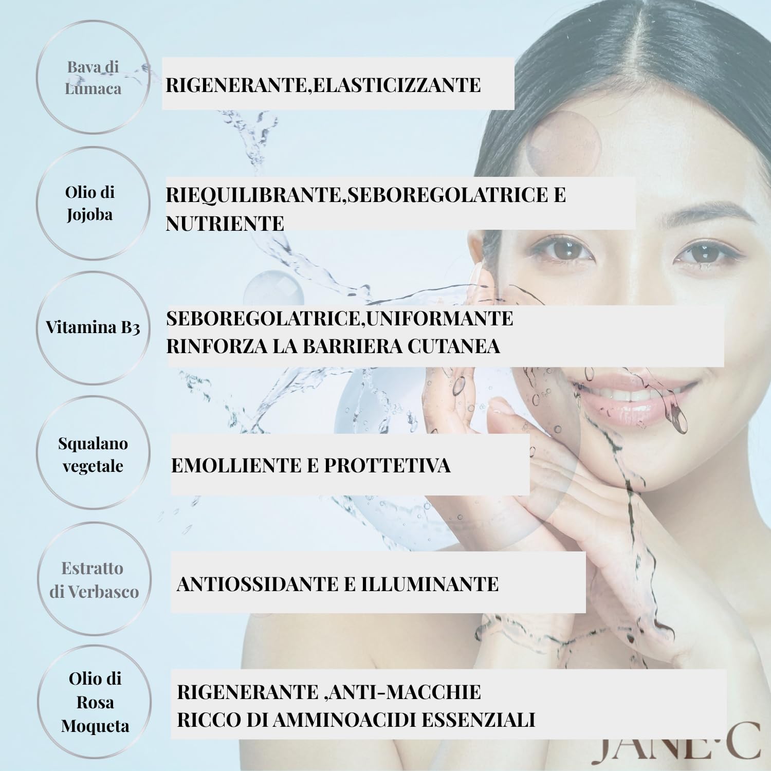JANE•C Siero Viso Rigenerante lenitiva HydraRepair+ Con Centella Asiatica, Acido ialuronico,Peptidi e Fosfolipidi – Korean Beauty –Per pelle sensibile -Made in Italy – 30 ml