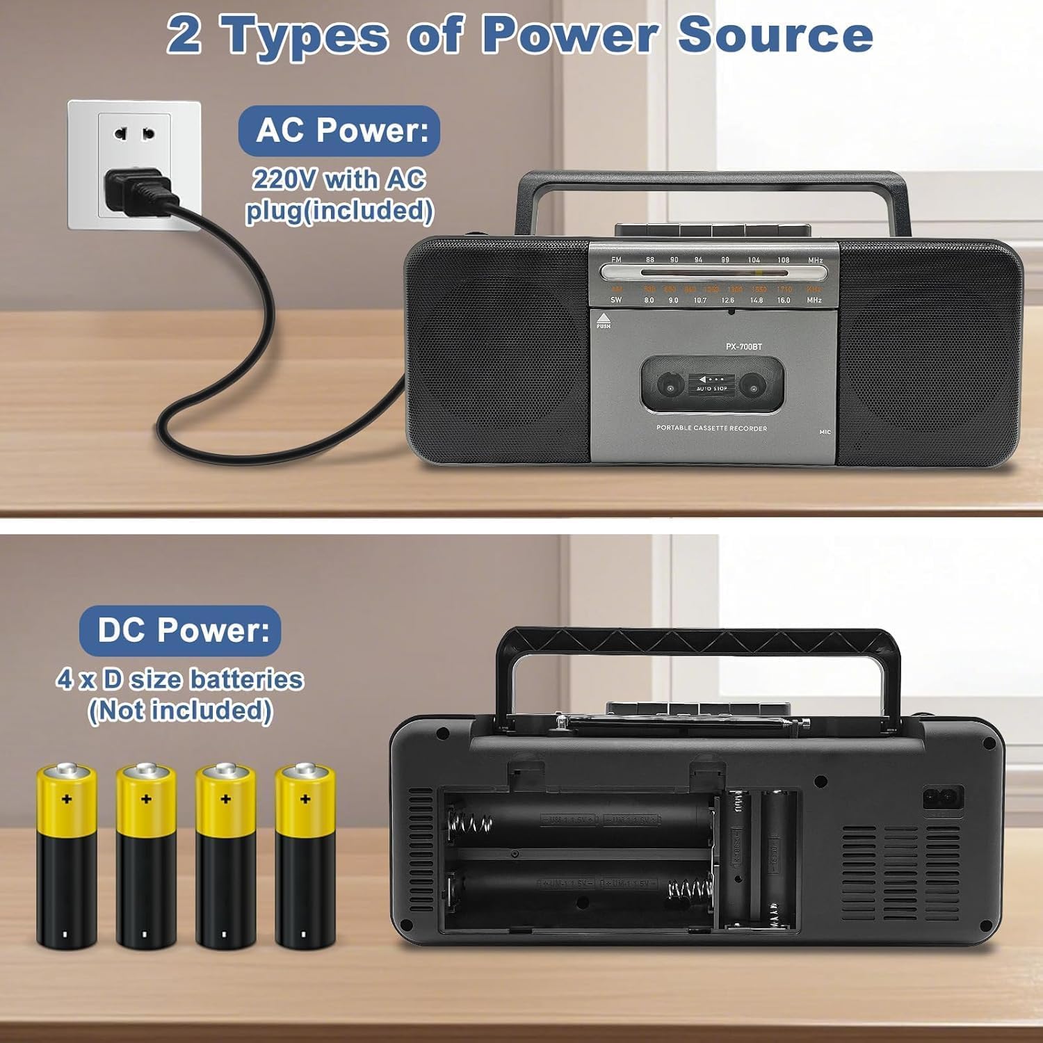Tragbarer Bluetooth Kassettenspieler Boombox mit Kassettenrecorder, AM/FM/SW Radio, 10W Dual-Lautsprecher, USB/TF/MP3 Wiedergabe, Kopfhöreranschluss, Netz- & Batteriebetrieb - Grau