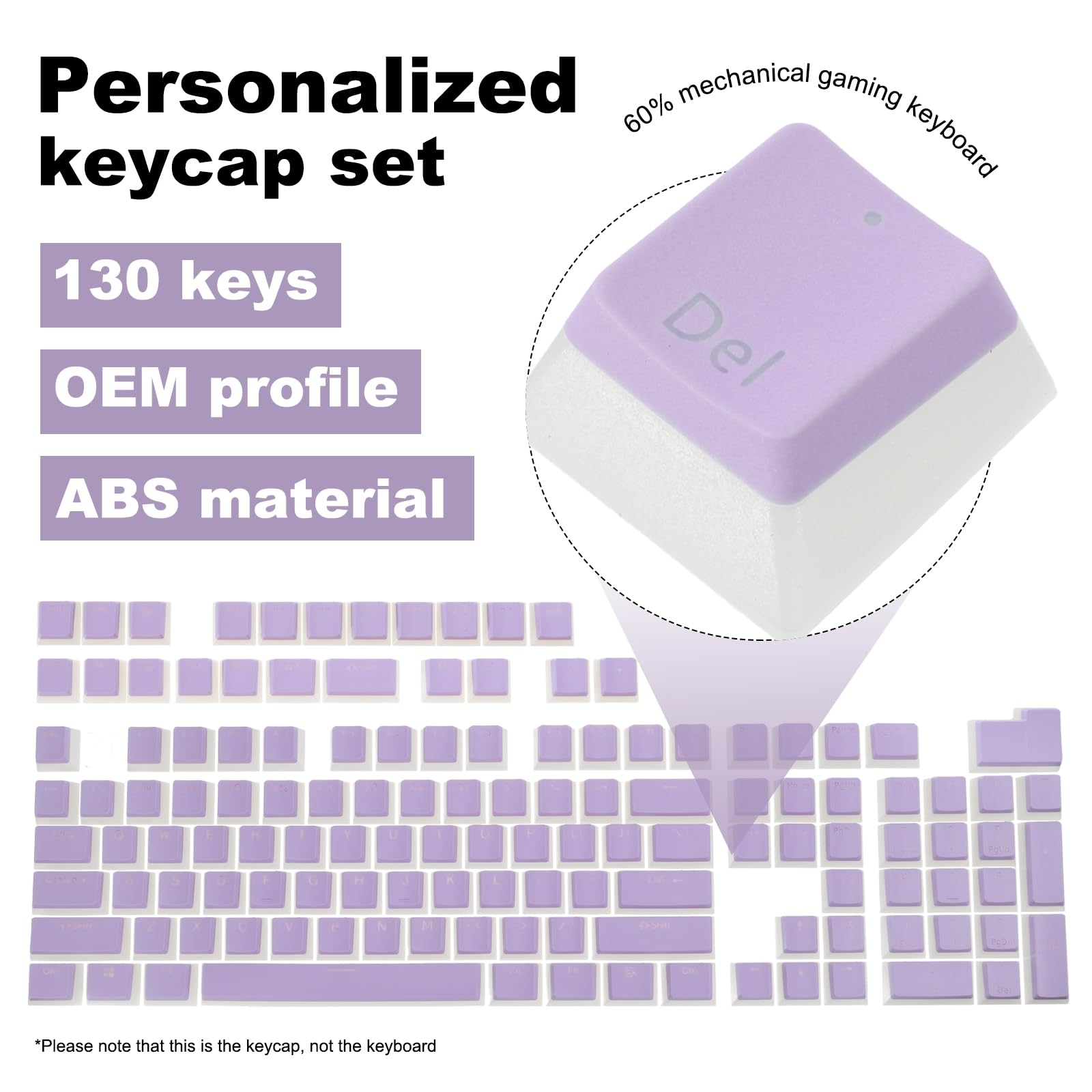 Keycaps QUARKZMAN 106 Tasti Profilo OEM Per Tastiera Meccanica 60% - ABS Doppio Strato, Verde Scuro, Effetto Pudding