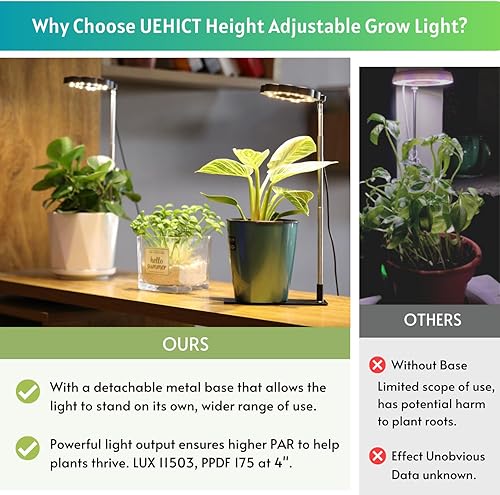 Miniatura 2 de Luces de cultivo de plantas para plantas de interior, luz LED de espectro completo para plantas con soporte de metal, lámparas de cultivo de plantas