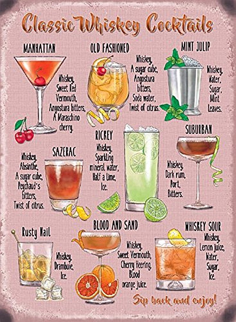 New 15x20cm Classic Whiskey Cocktails recipe metal advertising wall sign