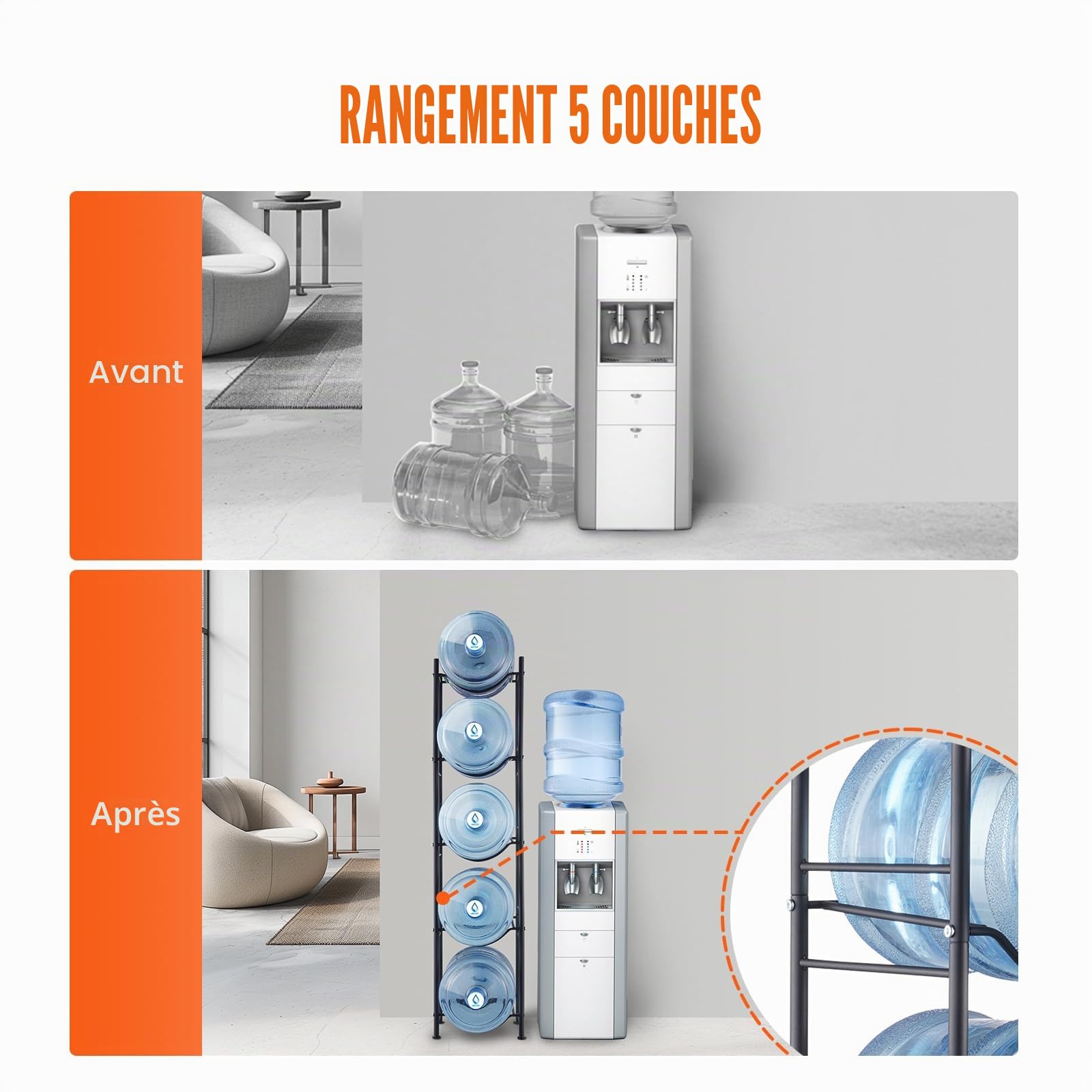 VEVOR Rack à Bonbonnes à 5 Niveaux et 1 Rangée, Support Bouteille d’Eau de 18,9 L, Capacité 5 Pièces, Range Bonbonnes d’Eau Solide, Rangement pour Garde-Manger, Cuisine, Bureau, Salon, Usine, Noir