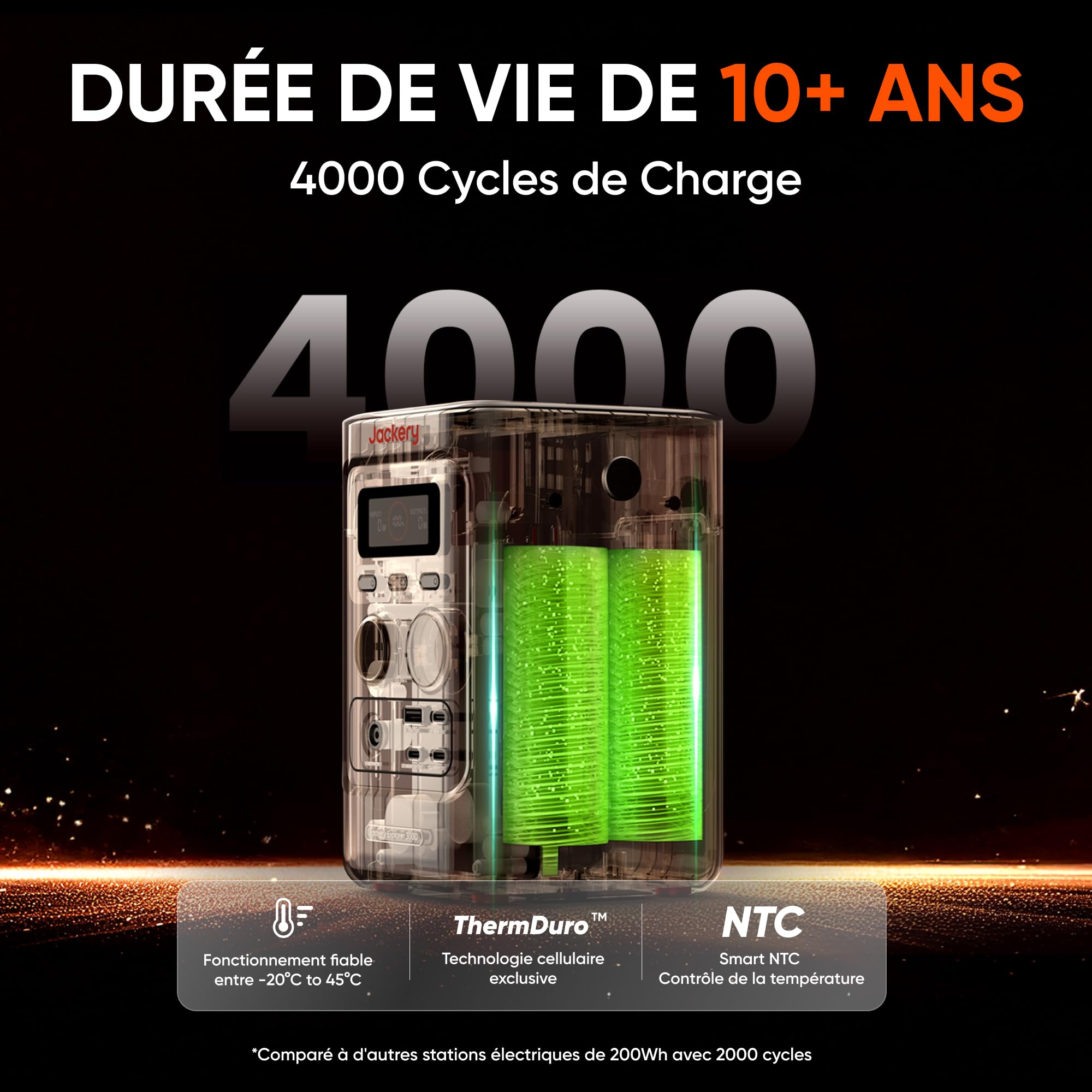 Jackery Explorer 300D Station Électrique Portable, 288Wh Batterie LFP, Câble 2 en 1 pour Porter et Charger, 5 Portes USB-C/USB-A/CC 300W, Générateur Solaire Léger pour Activité Extérieur, Télétravail