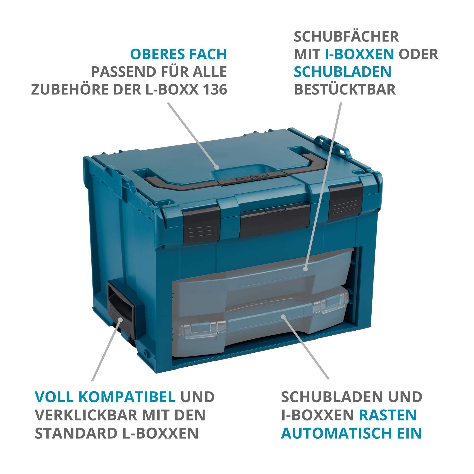L-BOXX Sortimo LS-BOXX 306 professional blau Werkzeugkoffer Set ohne Logo | inklusiv 2x i-BOXX leer | Transportsystem Werkzeug