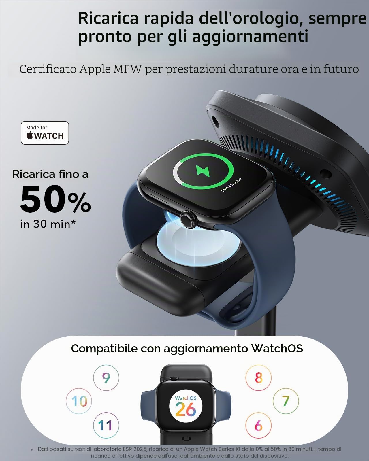 ESR Caricatore 3 in 1 per iPhone 17, Qi2.2 Caricatore Wireless per iPhone | Ricarica Induttiva da 25W con CryoBoost, Wireless Charger per iPhone 16 con iOS 26, Apple Watch, AirPods, Adattatore da 65W