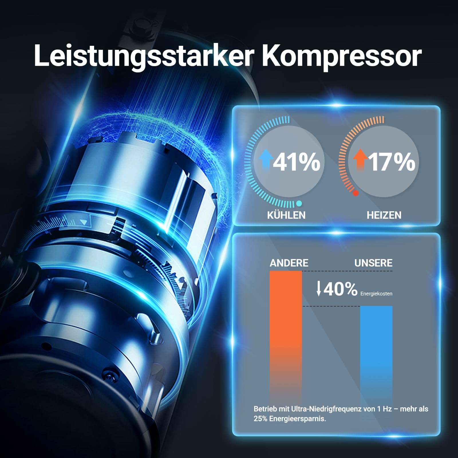 5KW Elektrische Pool Wärmepumpe Für Aufstellpool Poolheizung Wärmepumpe Schwimmbad Bis 20.000 l 20 m³ WiFi Steuerung 220v 240v 50Hz
