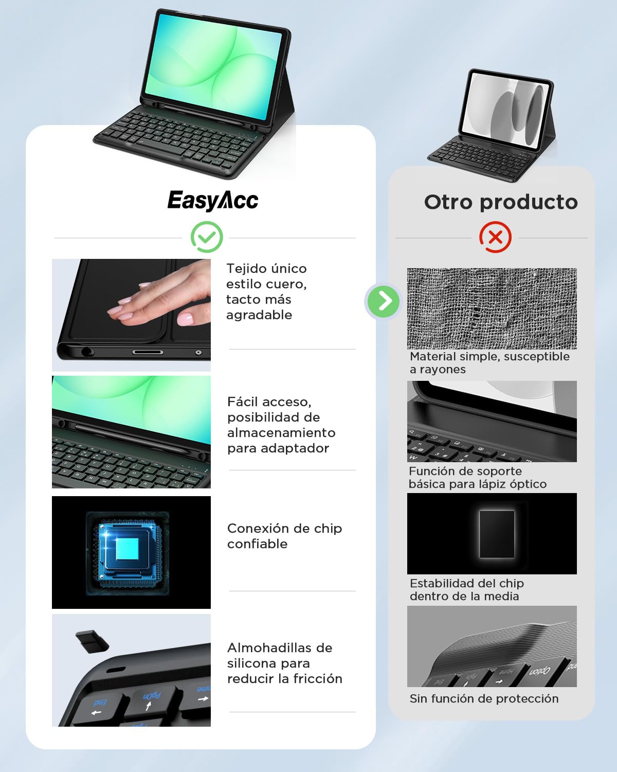 EasyAcc Funda con Teclado para Samsung Galaxy Tab A11 Plus / A9 Plus de 11 Pulgadas 2025/2023 con Película Protectora, Funda Protectora para Teclado Extraíble con Portalápices, Negro