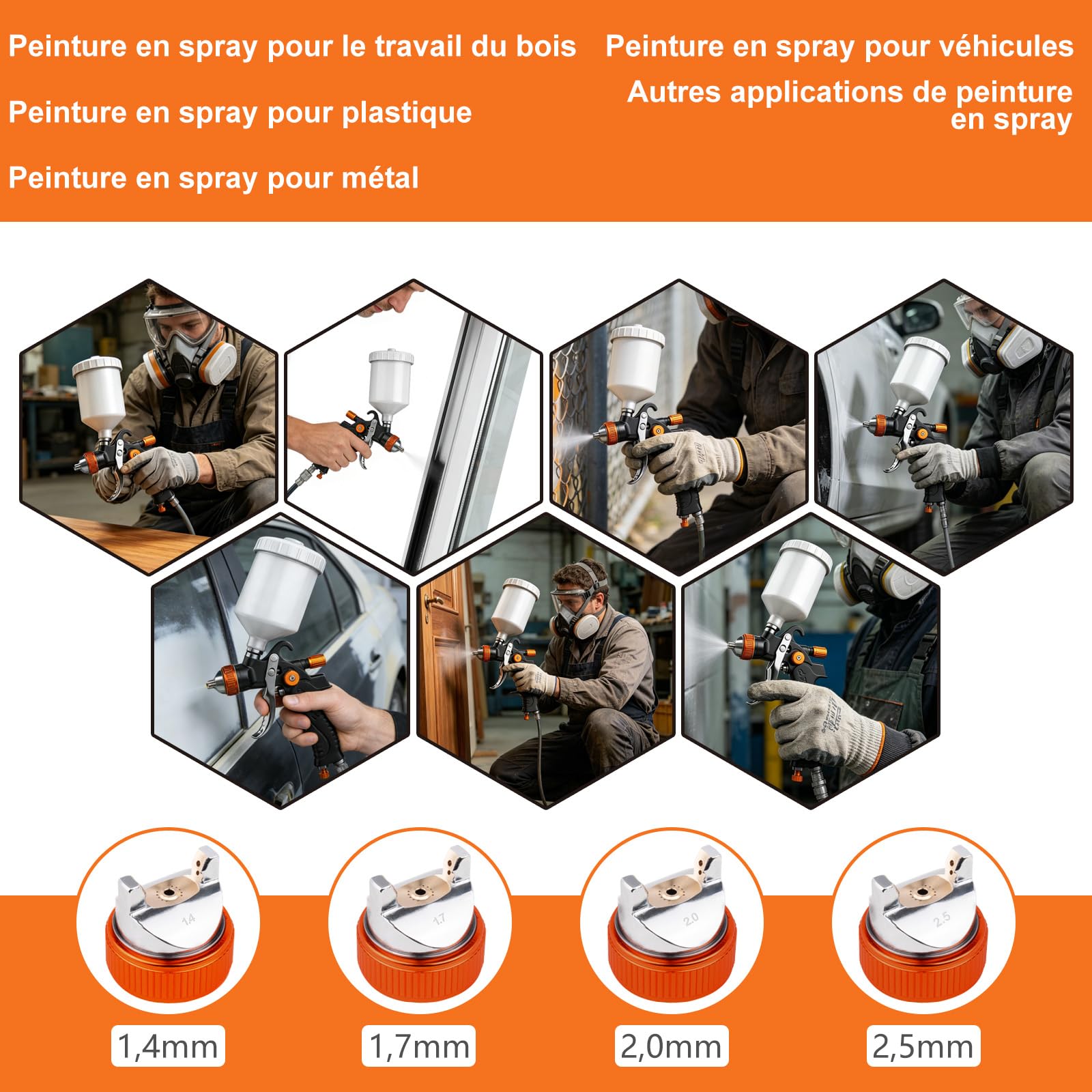 Pistolet à peinture professionnel HVLP avec buses de 1,4/1,7/2,0/2,5 mm, capacité de 600 ml et manomètre, idéal pour peintures de voiture, apprêts, vernis transparents, vernis de finition (orange/noir