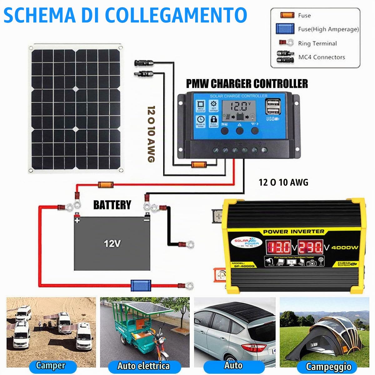Kit Fotovoltaico con Accumulo da 400W, con Inverter da 12V a 110V/220V, Controller da 30A E Pannello Solare da 18W, per Backup Domestico, Camper, Alimentazione Fuori Rete Black-220V