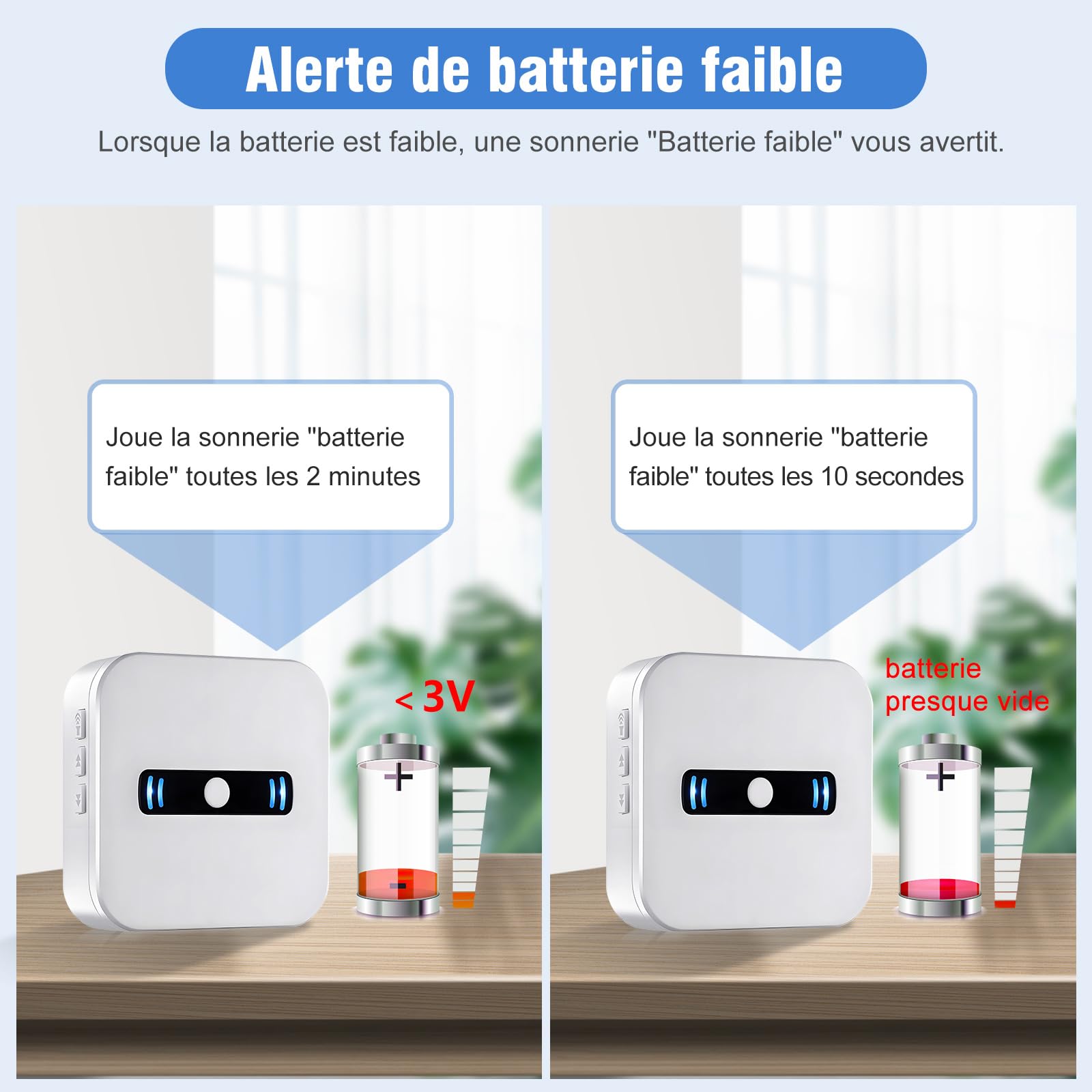 Daytech Alarme Personne Agee,Bouton Alarme Personne Agee,Appel Urgence pour Les Proches Qui Ont Besoin de Soins à Domicile(1 récepteur + 1 émetteur)
