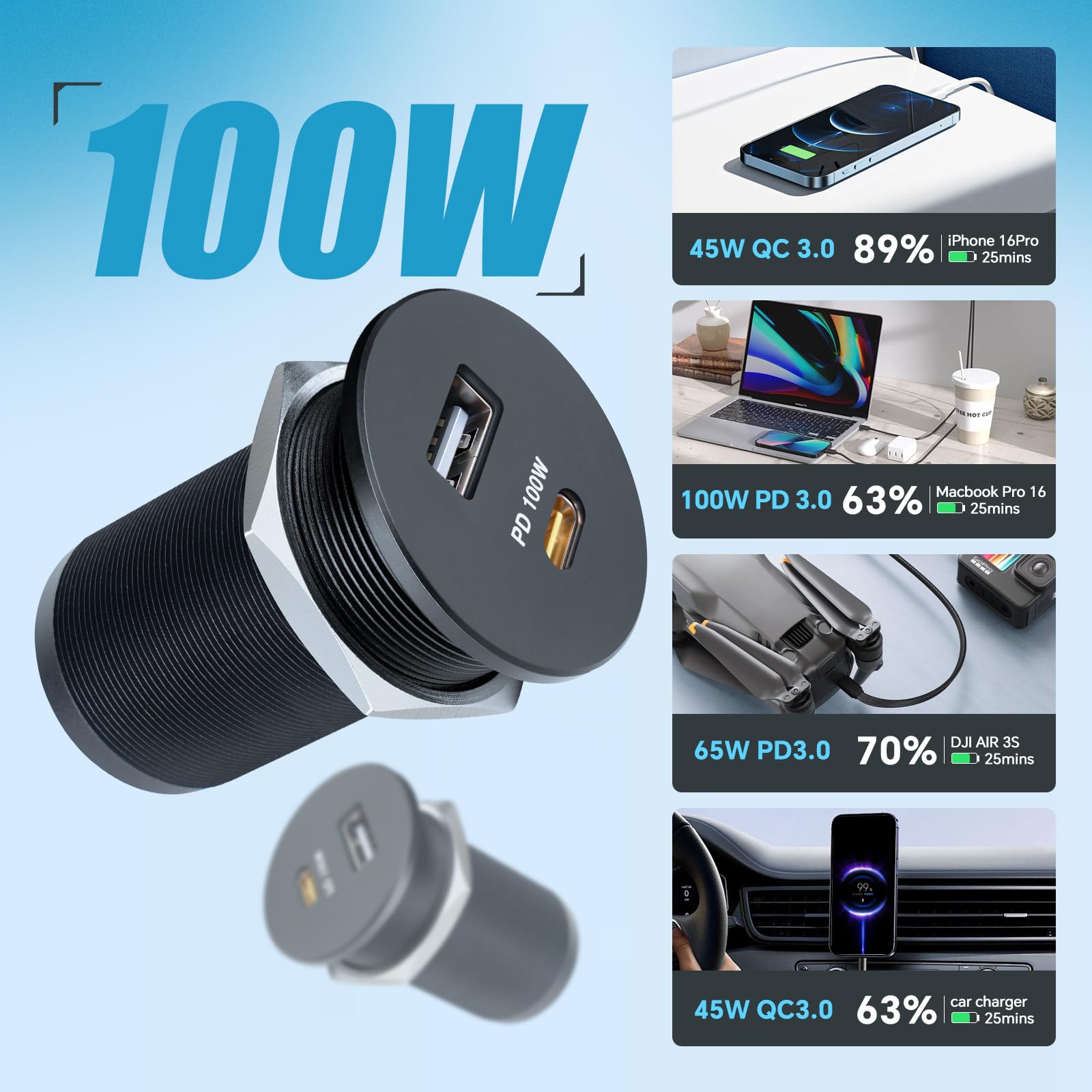 acegoo Toma USB 12V 100W PD3.0 y 18W QC3.0, Camper Aluminio Impermeable Enchufe, Computadoras Portátiles Cargador de Coche, Carga Rápida para Autocaravana Barco Marino (2 Piezas) | Carga rápida, para caravana, barco, autobús, coche, camión
