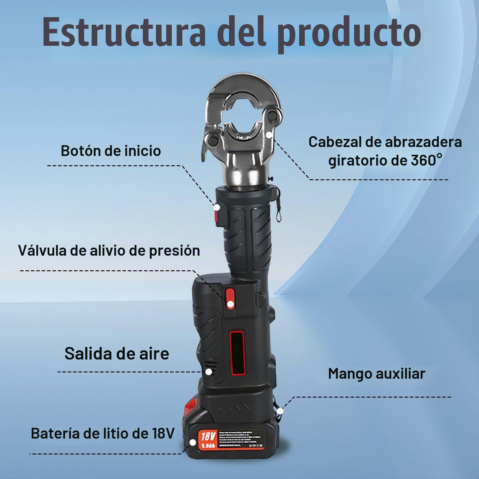 Herramienta Eléctrica para Crimpado con Batería de 18V y 2x 5Ah, Herramienta de Prensa para Crimpado Tuberías Cobre, 11 Matraces, Incluye Pinzas Corte(Without pliers)
