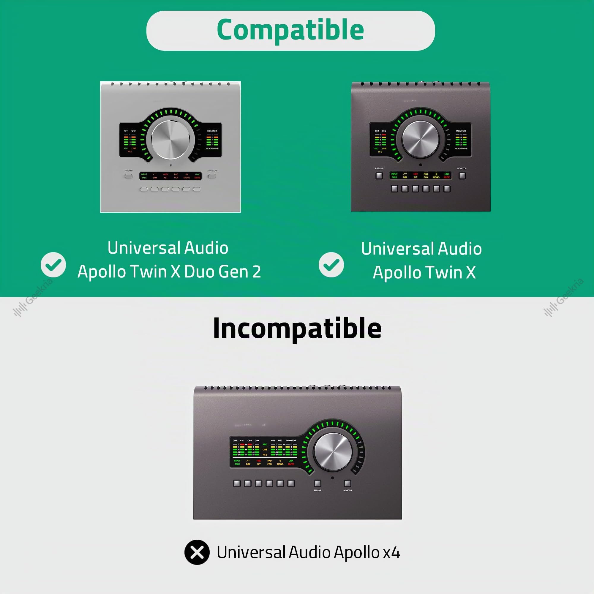 GEEKRIA Funda para Interfaz de Audio, Compatible con Universal Audio Apollo Twin X Duo/Twin X Quad/Twin X Duo Gen 2/ Twin X Quad Gen 2, Bolsa de Viaje rígida EVA (Gris Oscuro)